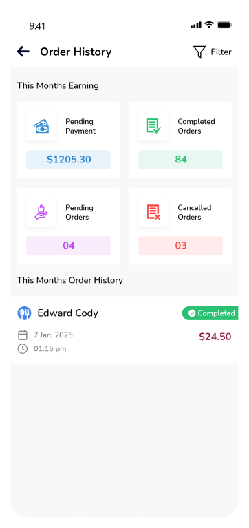 alcohol delivery order records