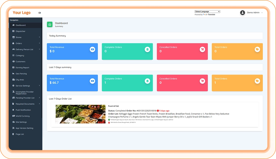 Admin Panel Features