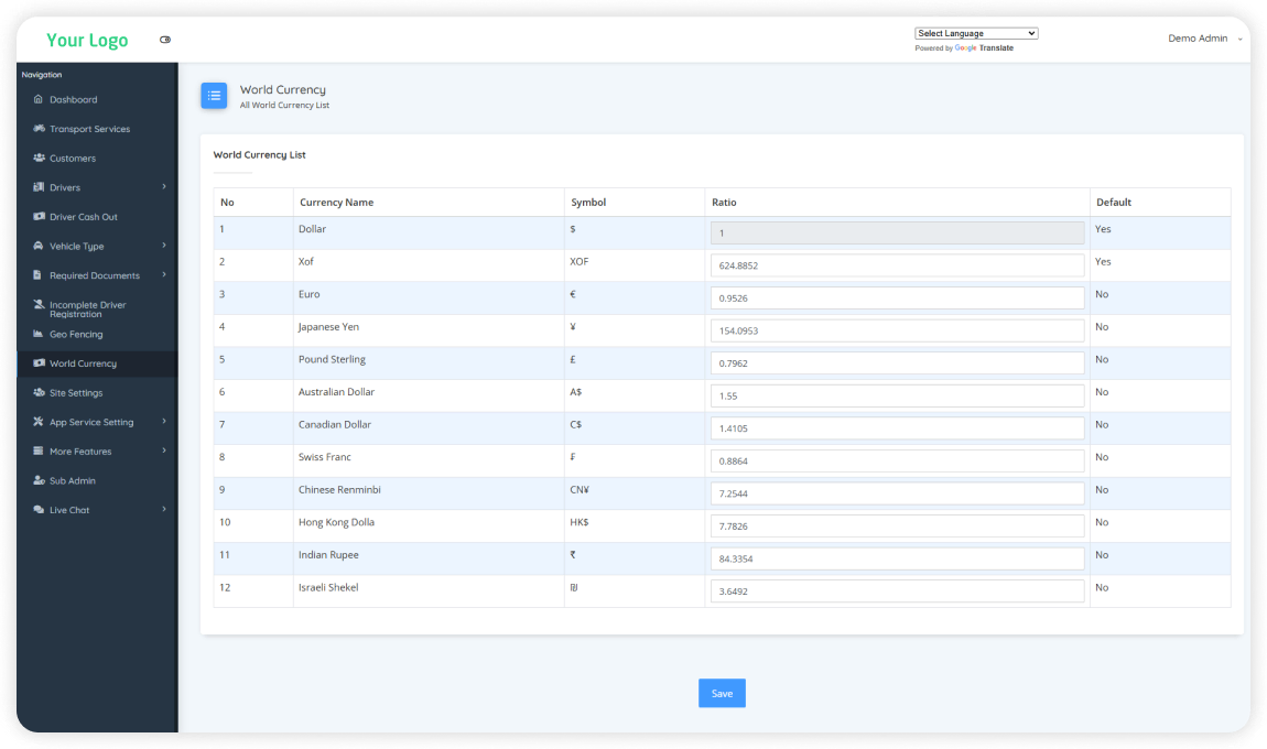 bolt clone page super admin panel