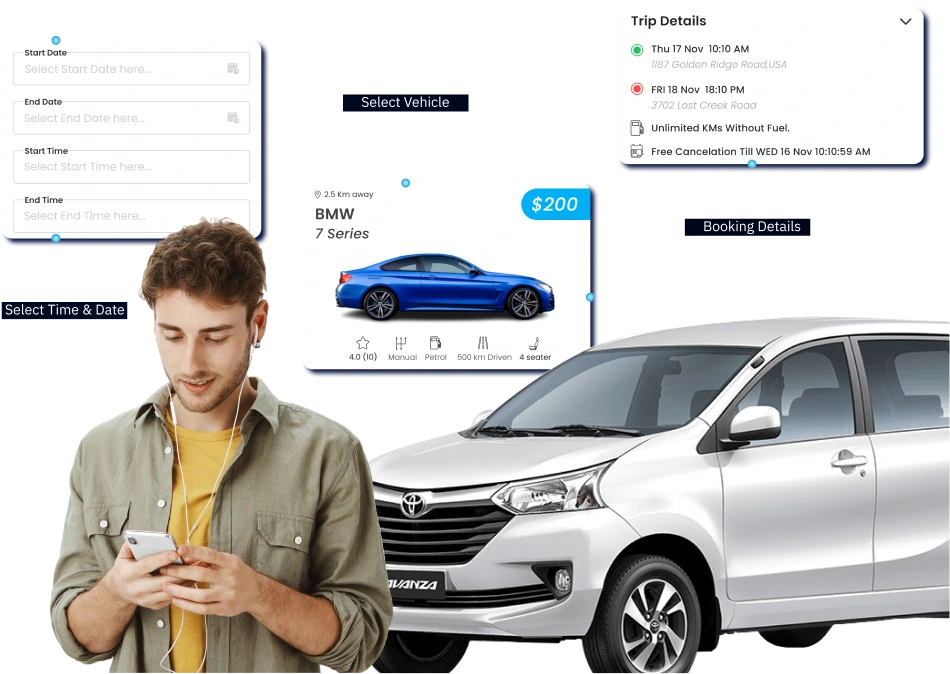 Car Rental app workflow