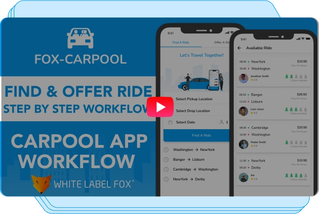 Carpooling App Workflow