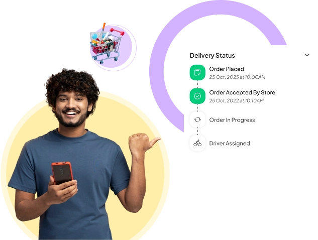 Online Pharmacy Business