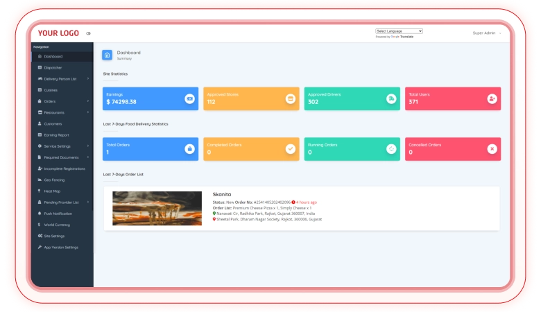 Delivery Hero Clone Admin Features
