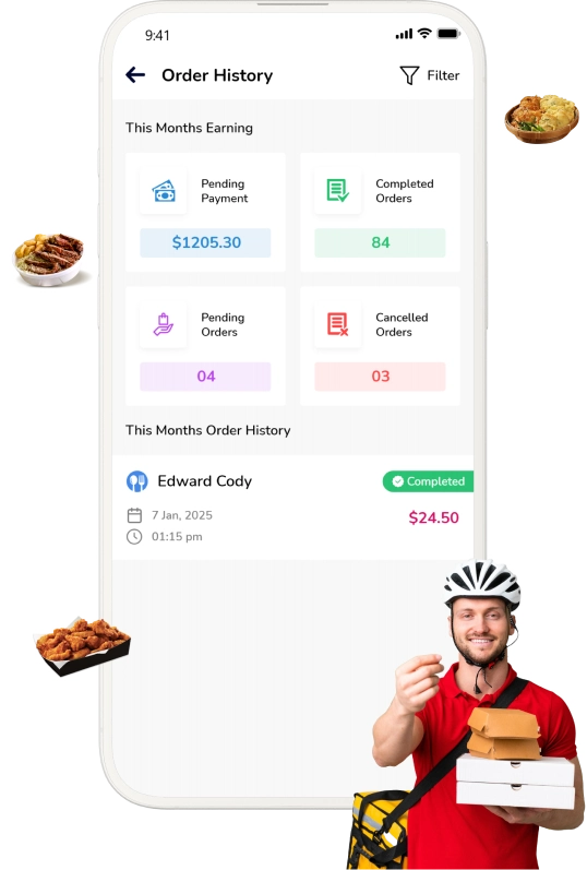 foodpanda clone - customer app features