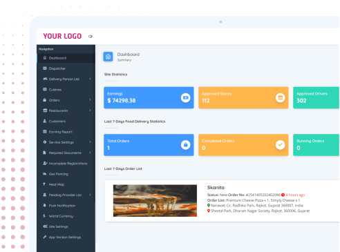 Foodpanda Clone - Multi-platform Experience