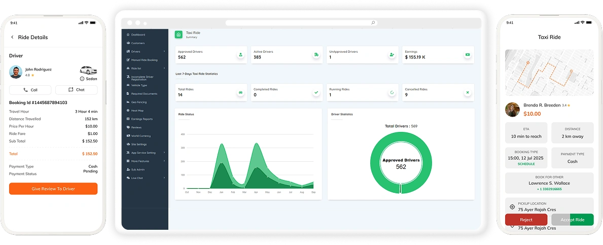 get clone script offers