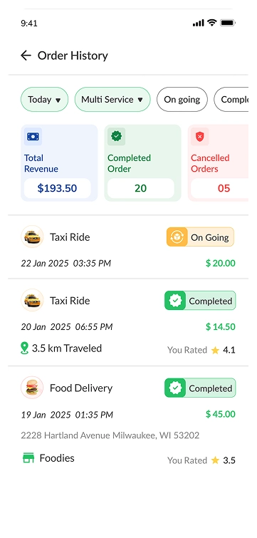 Ride and delivery summary