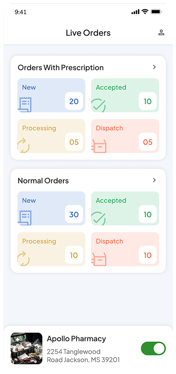 Manage medicine orders