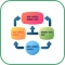 Practical Workflow