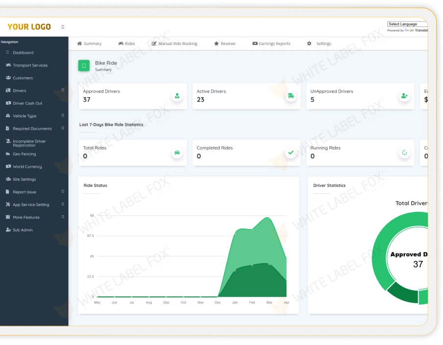 Super Web Admin Panel