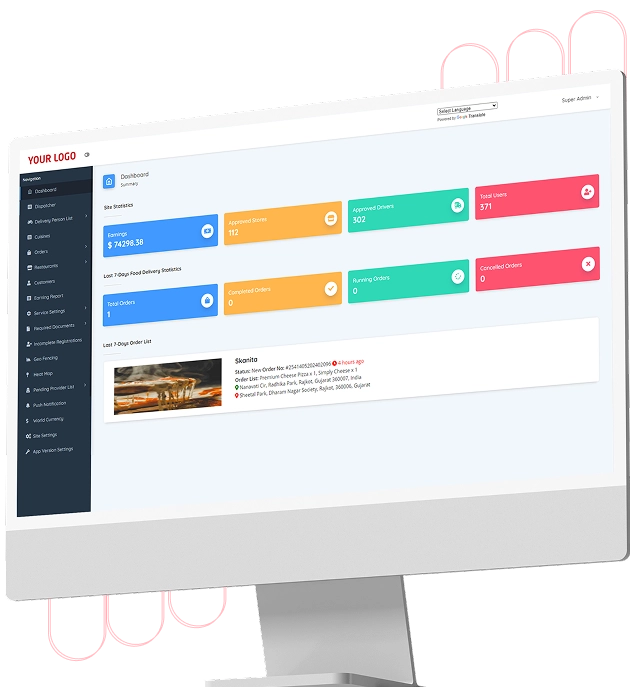 Super Admin Panel Features