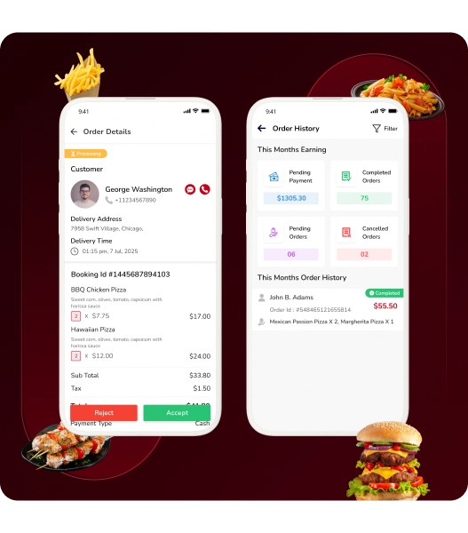 Resturant App Features