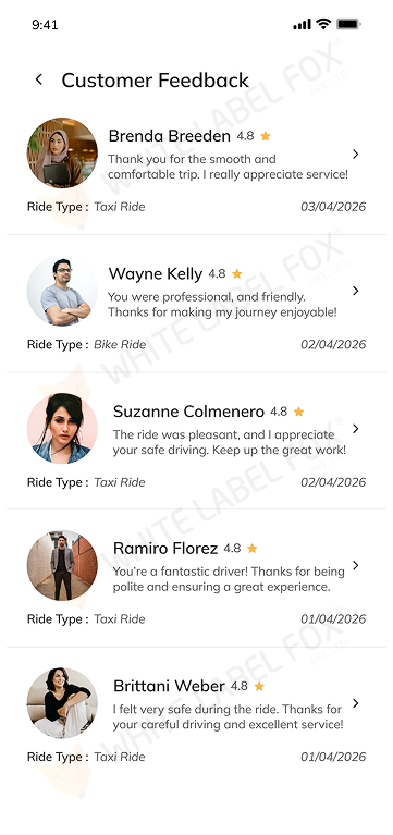 client review