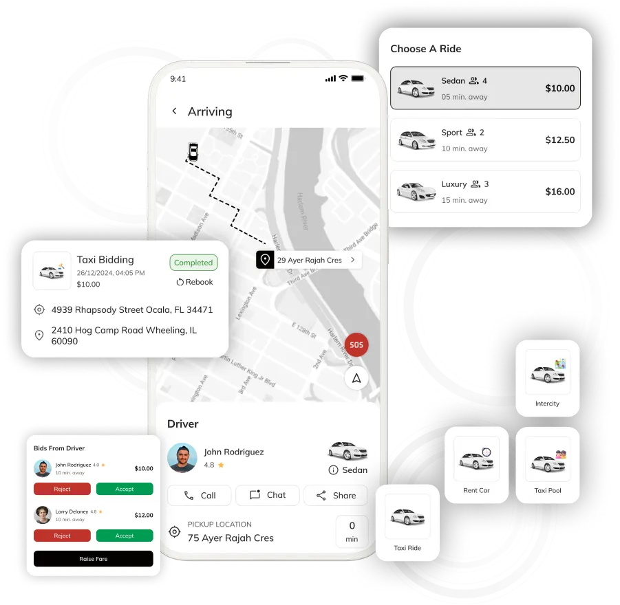 Uber Clone App Workflow