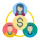 referral Program