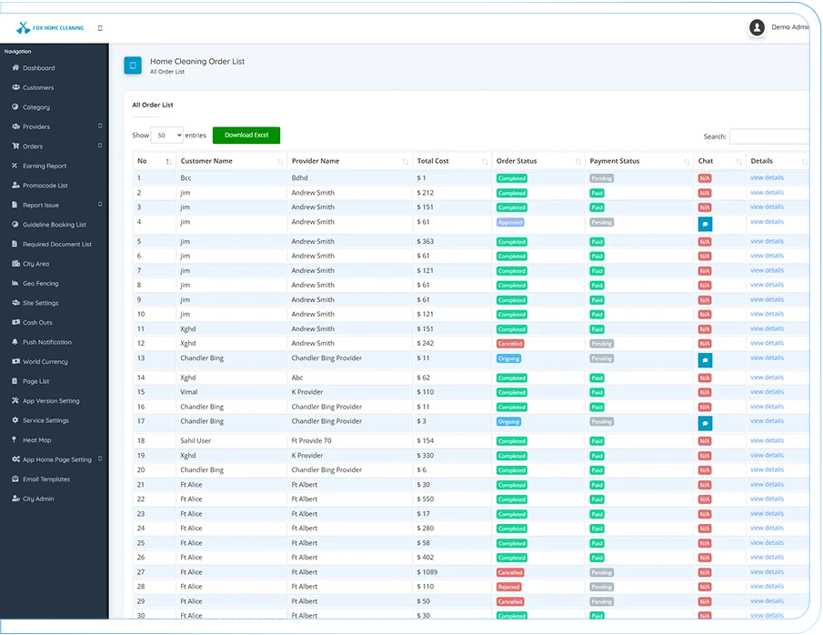 Super Web Admin Panel