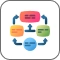 Practical Workflow