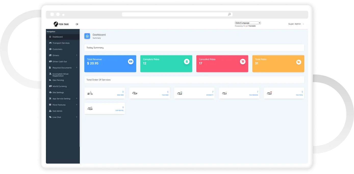 Web Admin Dashboard Overview