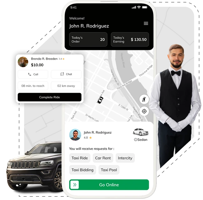 uber clone script