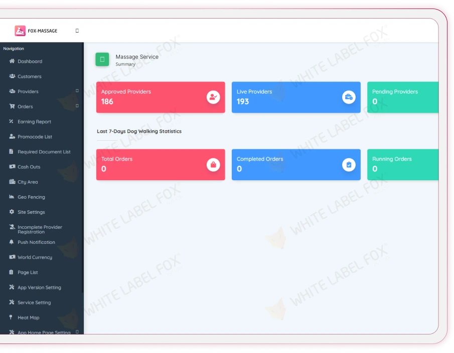 Super Web Admin Panel