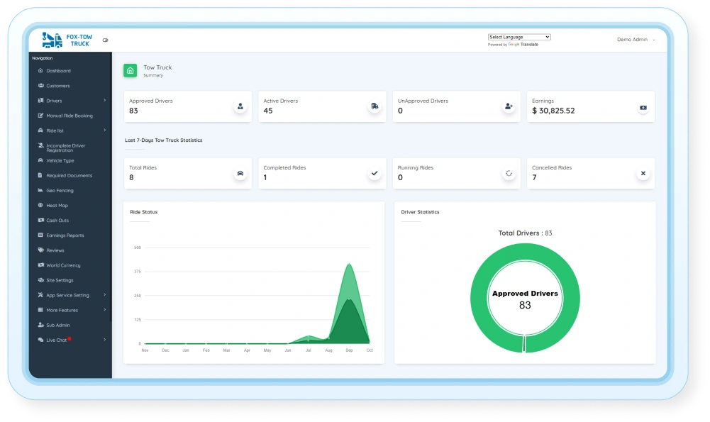 uber tow truck - admin panel features