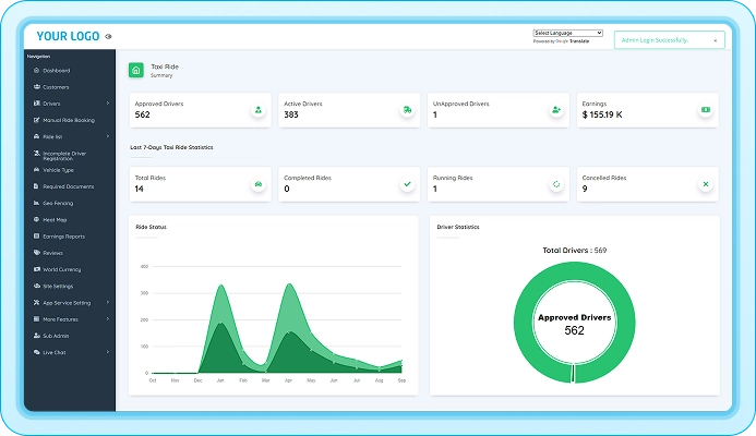 Admin Panel Features