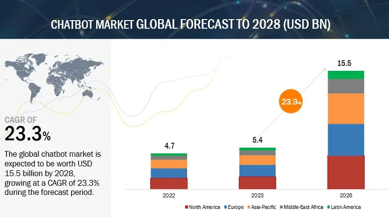 Top 10 Free NSFW Alternatives to Janitor AI