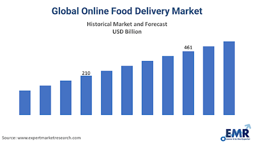 deliveroo-image