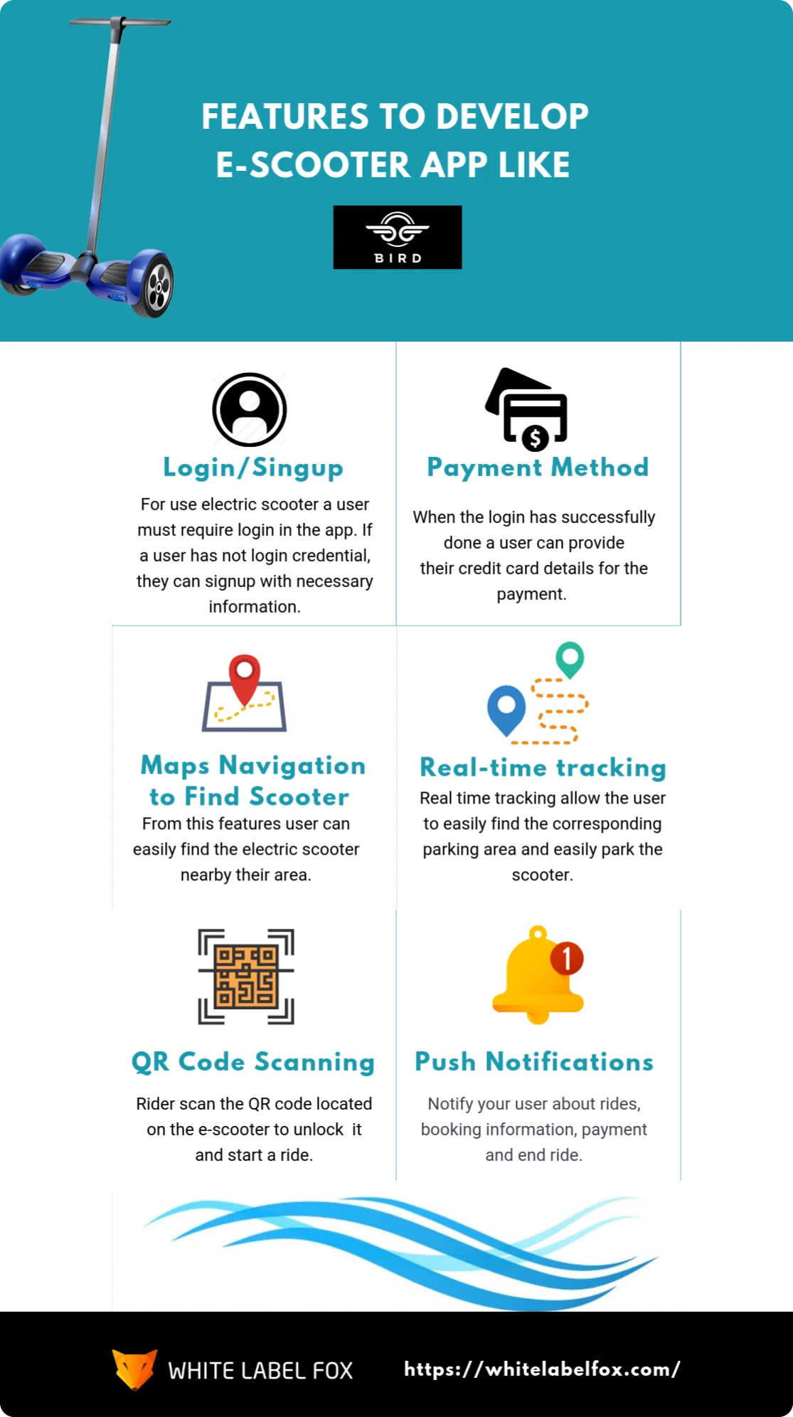 features-to-develop