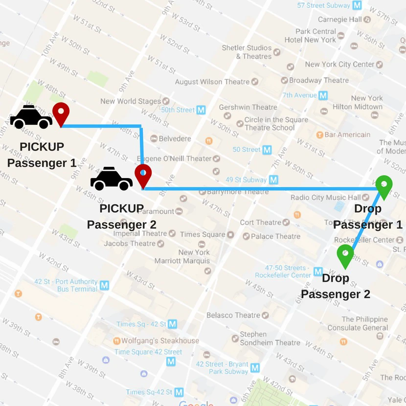 ride-share