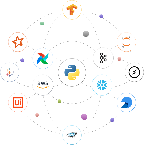 Data Engineering
