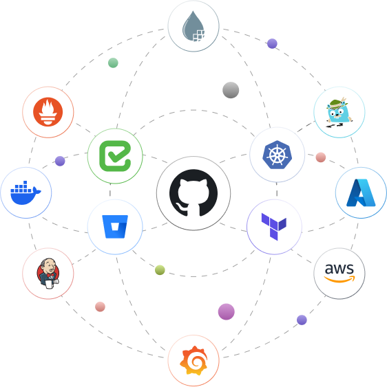 DevOps Consulting