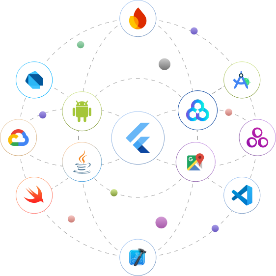 Flutter App Development