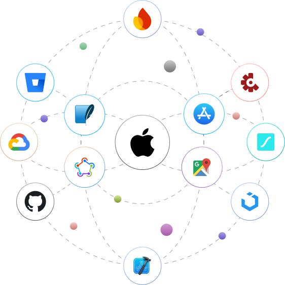 iOS App Development