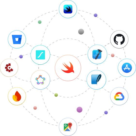 Swift App Development