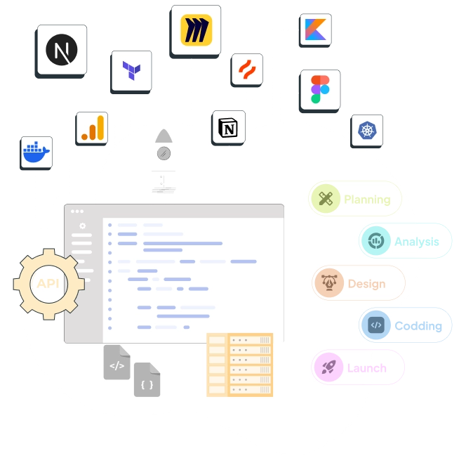 Product Engineering Service