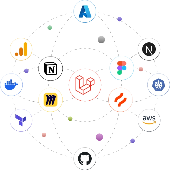 Product Planning & Design