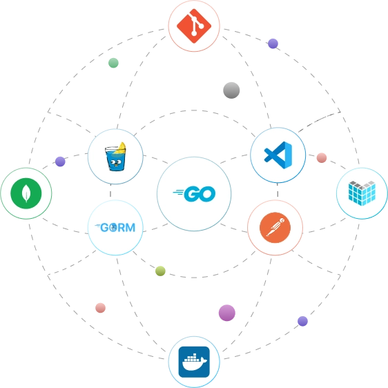 Golang (Go) Web Development