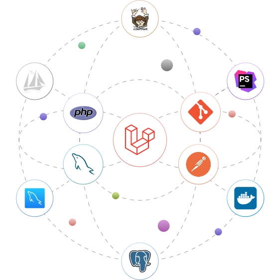 Laravel Web Development