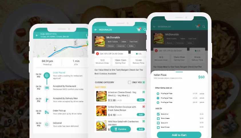 Own Deliveroo Food Delivery App