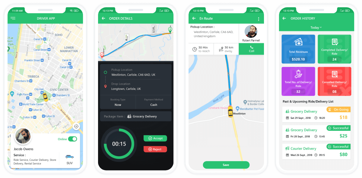 Gojek Clone App Script - All in One Service App Solution - White Label Fox