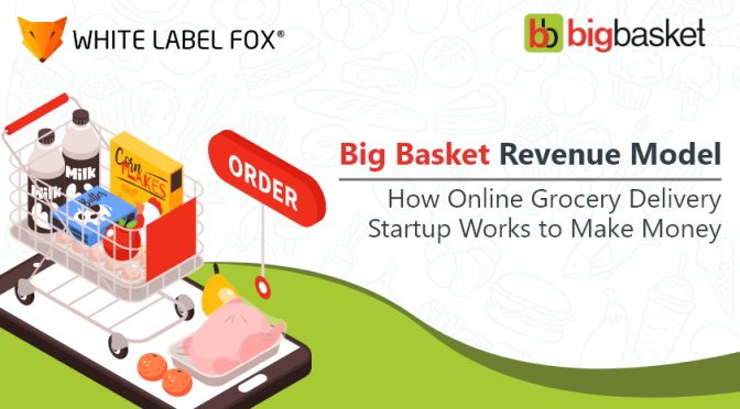 Big Basket Revenue Model