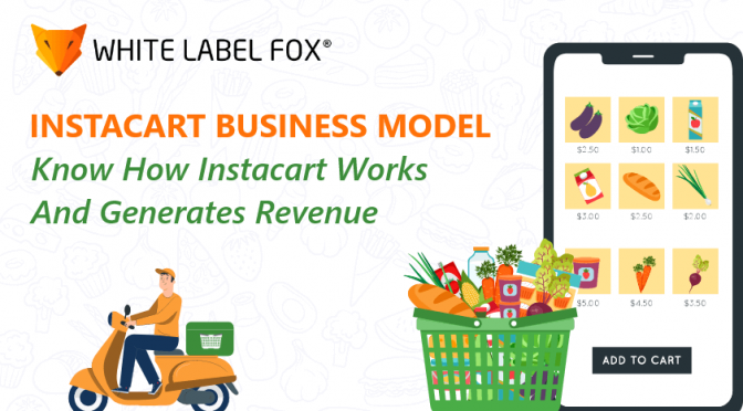 Instacart Business Model: How Instacart Works and Generates Revenue