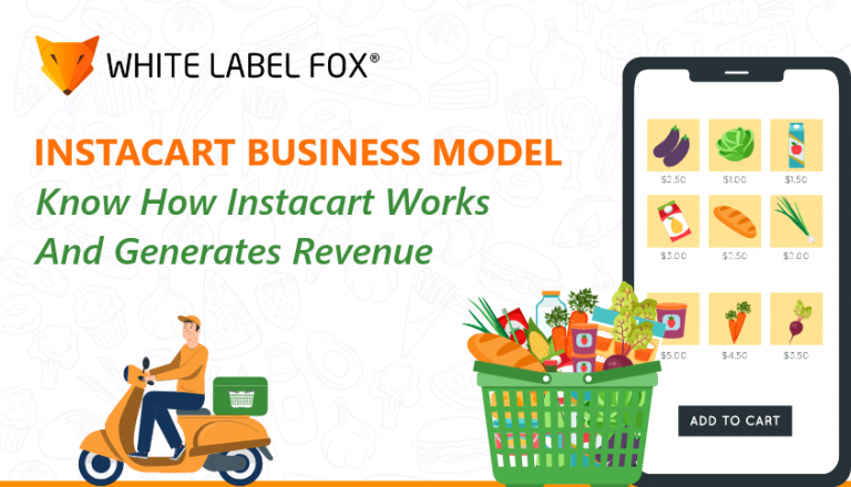 Instacart Business Model | How Does It Make Money?