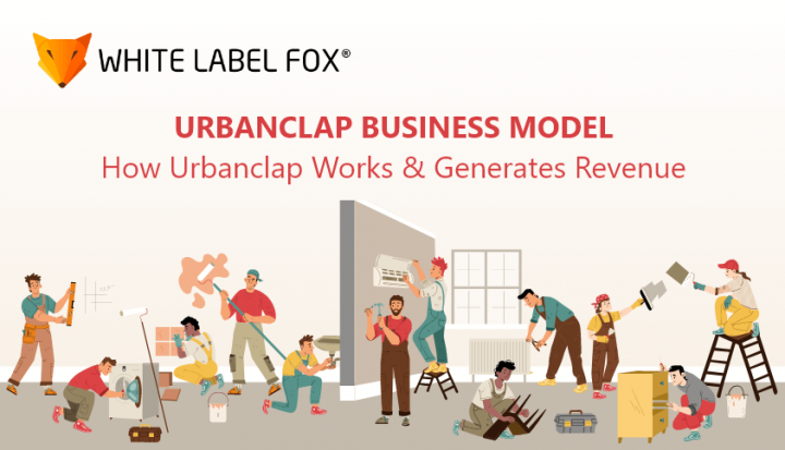 urban clap business plan ppt