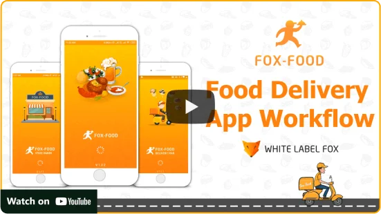Fox-Food youtube work flow