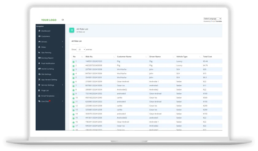 inDriver admin panel