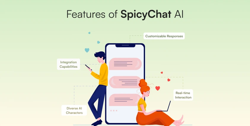 features-of-spicychat-ai