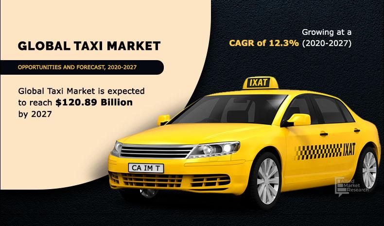 taxi-market