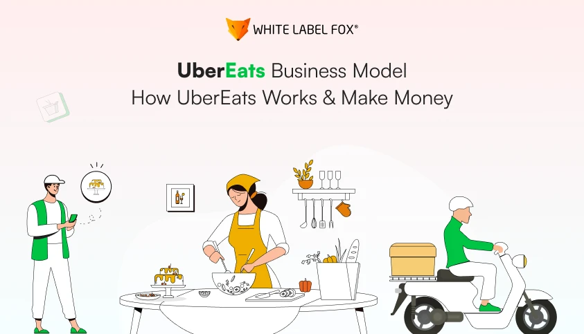 ubereats-business-model-know-how-ubereats-works-make-money